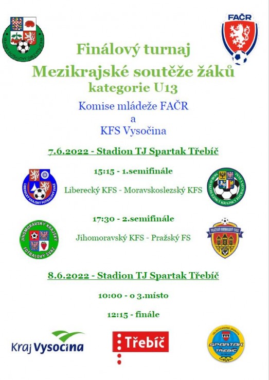 Finálový turnaj Mezikrajské soutěže žáků kategorie U13