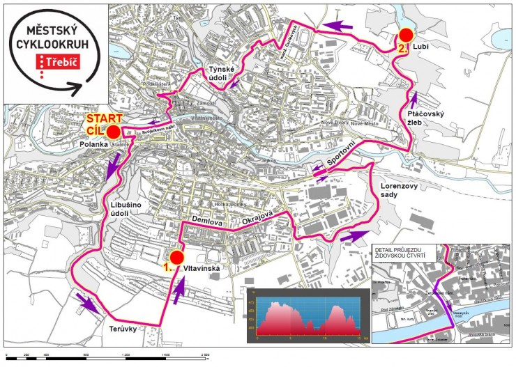 mapa -  Městského cyklookruhu