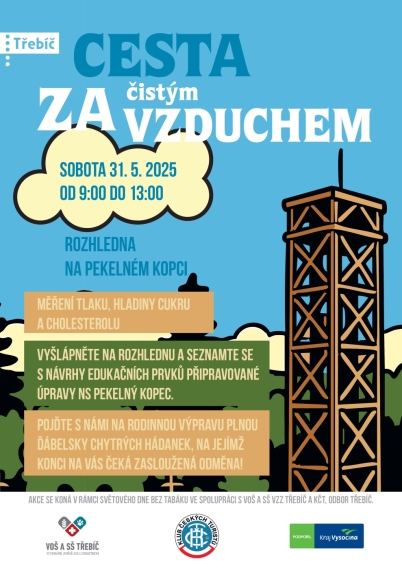 Cesta za čistým vzduchem 2025